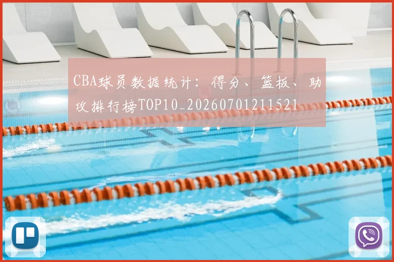 CBA球员数据统计：得分、篮板、助攻排行榜TOP10_20260701211521