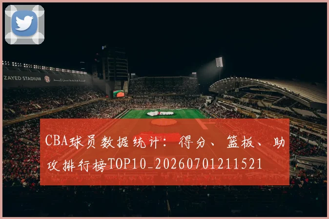 CBA球员数据统计：得分、篮板、助攻排行榜TOP10_20260701211521